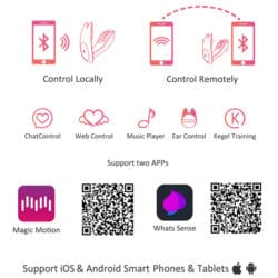 Magic Motion - Eidolon Smart Wearable - Image 9