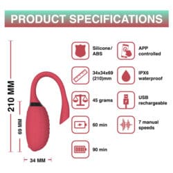 Magic Motion - Fugu Smart Wearable Vibrator - Image 14