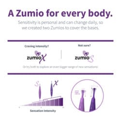 Zumio - Spirotip S - Image 7